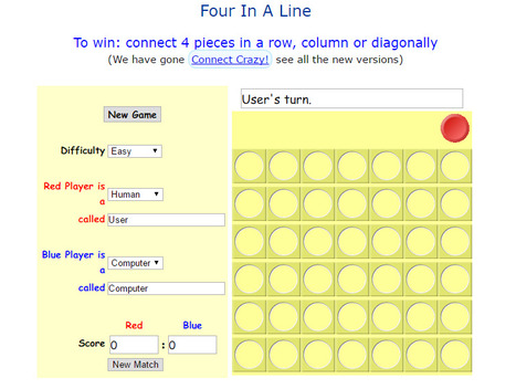 Four In A Line | A1Uutiset | Scoop.it
