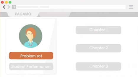 Companies Impacting Higher Ed through Gamification | Educational Technology News | Scoop.it
