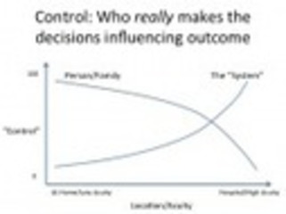 TechCrunch | Communication is the Most Important Medical Instrument | eHealth - Social Business in Health | Scoop.it