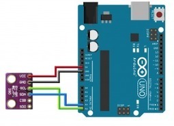 Sensor de presión y temperatura BMP280  | tecno4 | Scoop.it