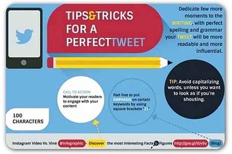 Tips for writing better tweets | OnMarketing: Marketing Tips for Growth | Scoop.it