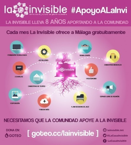 ¡Apoya A La Casa Invisible! | Peer2Politics | Scoop.it