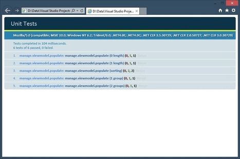 Running KnockoutJS Unit Tests with Chutzpah | JavaScript for Line of Business Applications | Scoop.it