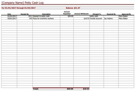 Petty Cash Log Template from img.scoop.it