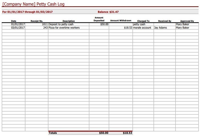 Petty Cash Log Template Excel Free Download