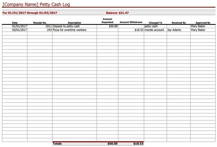 Petty Cash Log Template Excel Free Download