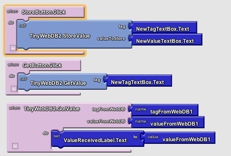 Create a Web Database | Code it | Scoop.it