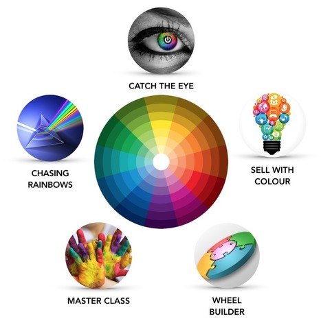 Download "World of Colour" FREE Colour Theory Guide | iGeneration - 21st Century Education (Pedagogy & Digital Innovation) | Scoop.it