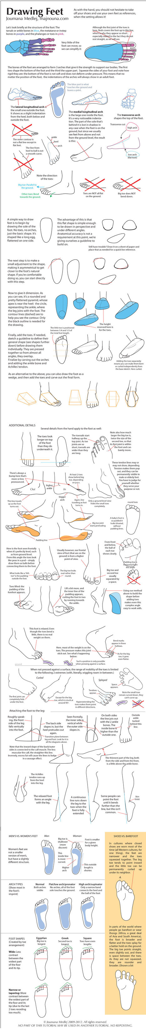 Drawing Feet: One Step at a Time | Drawing References and Resources | Scoop.it