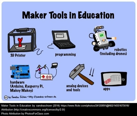 What are your ideas for incorporating the “Maker Movement” in teaching English language learners? | Creative teaching and learning | Scoop.it