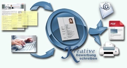 Bewerbung schreiben | 21st Century Tools for Teaching-People and Learners | Scoop.it
