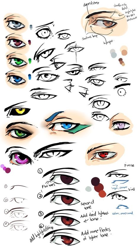 Image result for anime eyes drawing reference