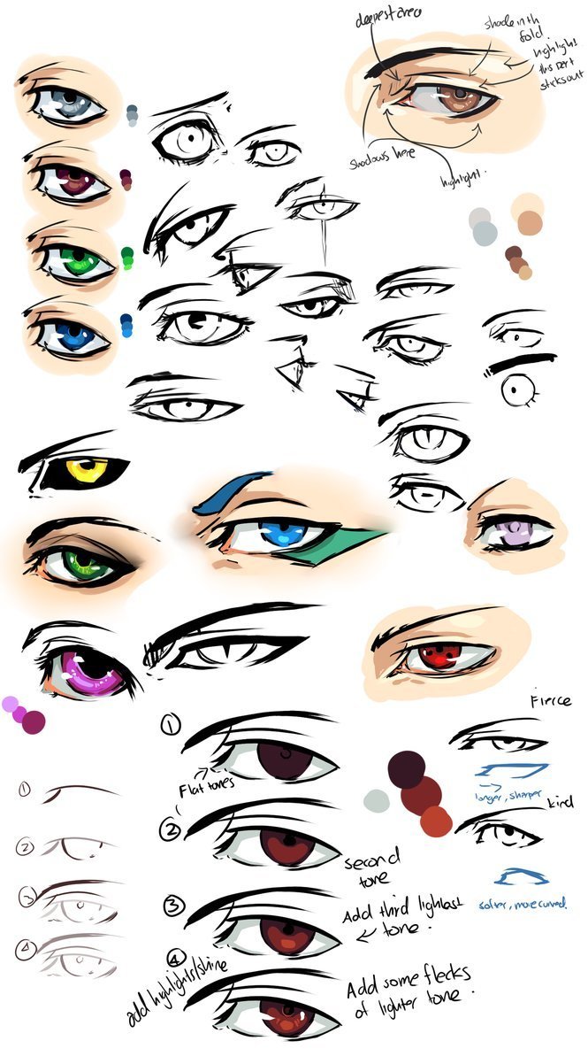 Anime Eyes Drawing Reference