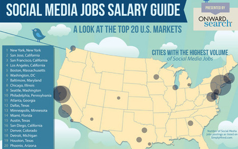 The Social Media Salary Guide [INFOGRAPHIC] | Latest Social Media News | Scoop.it