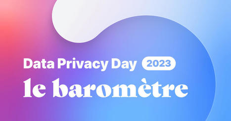 Data Privacy Day : baromètre Qwant, Proton, Olvid, Murena | François MAGNAN  Formateur Consultant | Scoop.it