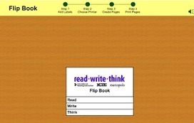 Here Is An Excellent Web Tool to Create Flip Books in Class via @Medkh9 | iGeneration - 21st Century Education (Pedagogy & Digital Innovation) | Scoop.it