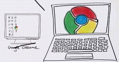 6 Chrome Extensions to Help You Maximize Google Drive | E-Learning-Inclusivo (Mashup) | Scoop.it