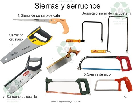 Sierras y serruchos | tecno4 | Scoop.it