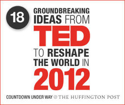 Best Of TED 2011 | Eclectic Technology | Scoop.it