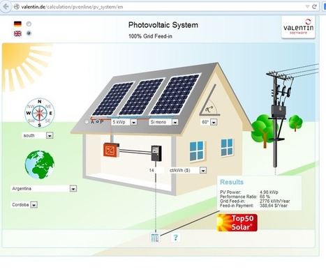 Herramientas para la energía solar | tecno4 | Scoop.it