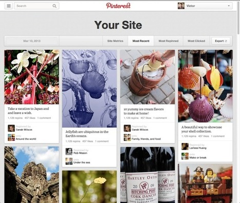 Pinterest Launches New Web Analytics Tool For Businesses | Social Media Today | SocialMedia_me | Scoop.it