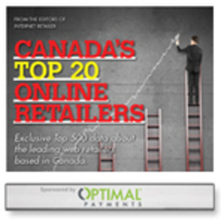 IR Research Report on Canada's Top 20 E-Retailers | WHY IT MATTERS: Digital Transformation | Scoop.it
