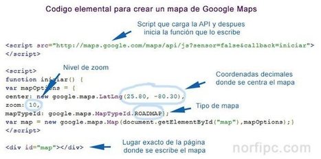 Códigos para crear y mostrar mapas de Google Maps | TECNOLOGÍA_aal66 | Scoop.it