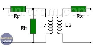 Circuito equivalente de transformador (audio,video, RF) | tecno4 | Scoop.it
