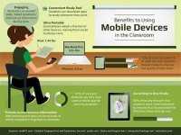 20 Blogs about Mobile Learning You Should Know | E-Learning - Digital Technology in Schools - Distance Learning - Distance Education | Scoop.it