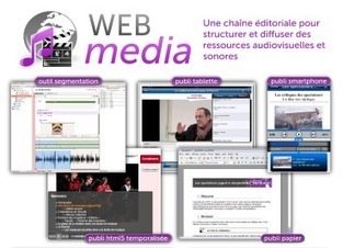 Créer un podcast augmenté : Tutoriel | Université et numérique | Scoop.it