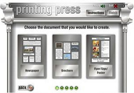 Printing Press - ReadWriteThink | 1Uutiset - Lukemisen tähden | Scoop.it