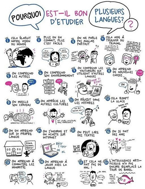 Pourquoi est-il bon d'étudier plusieurs langues ? | Cegep  de La Pocatière sans Frontières | Scoop.it