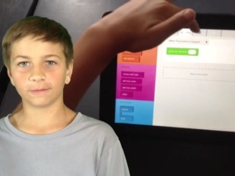 Why & How to Green Screen in class | TechTalk | Scoop.it