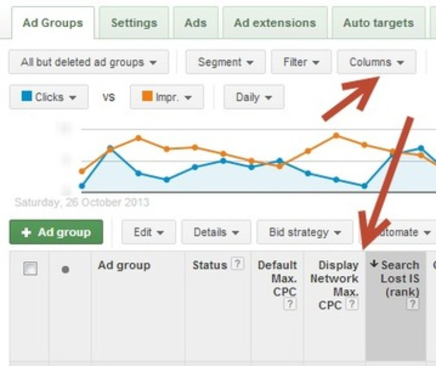 The Complete Guide to AdWords Remarketing Best Practices | WordStream | #TheMarketingAutomationAlert | The MarTech Digest | Scoop.it