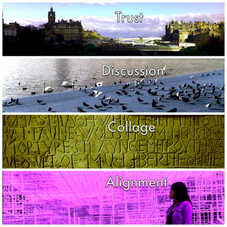 Mobile Learning in the Open and Pedagogies to Support it: Presentations | Educación y TIC | Scoop.it