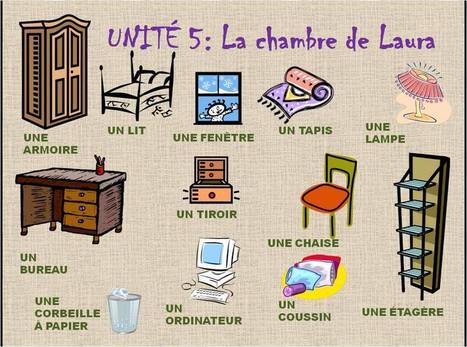 la chambre de Laura | FLE enfants | Scoop.it