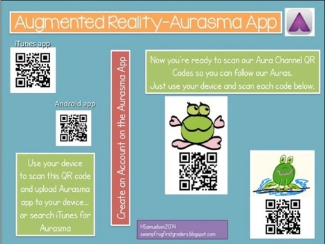 Good Ideas for Using Augmented Reality in Elementary School Math and Reading | TIC & Educación | Scoop.it