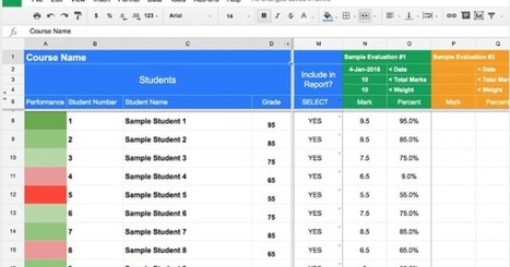 Two Important Google Sheets Add-ons for Teachers via Educators' tech  | iGeneration - 21st Century Education (Pedagogy & Digital Innovation) | Scoop.it