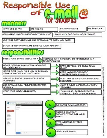 Responsible Use Guidelines of School E-mails for Elementary Students | Education Matters - (tech and non-tech) | Scoop.it