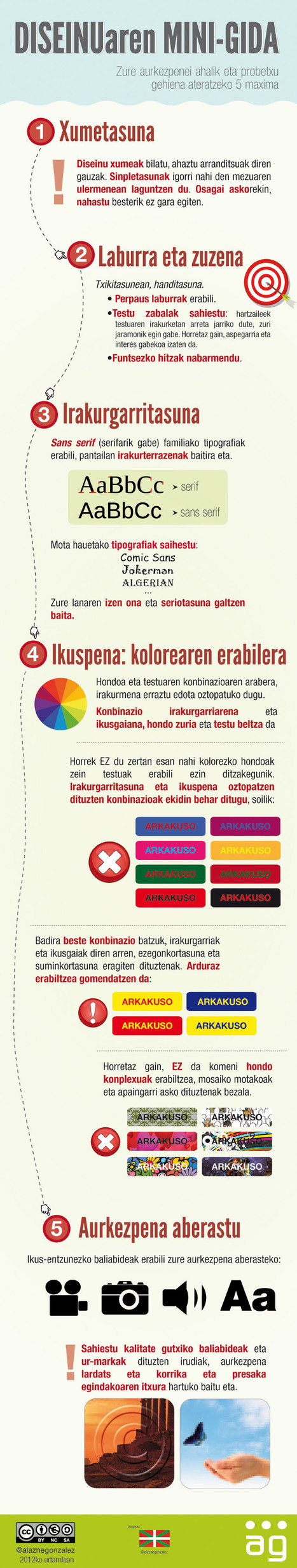 DISEINUaren MINI-GIDA. 5 arau zure aurkezpenei probetxua ateratzeko | Pedalogica: educaci&oacute;n y TIC | Scoop.it