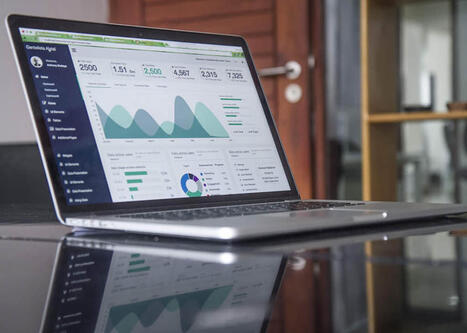 &Eacute;tude et analyse de march&eacute; | Marketing International | Scoop.it