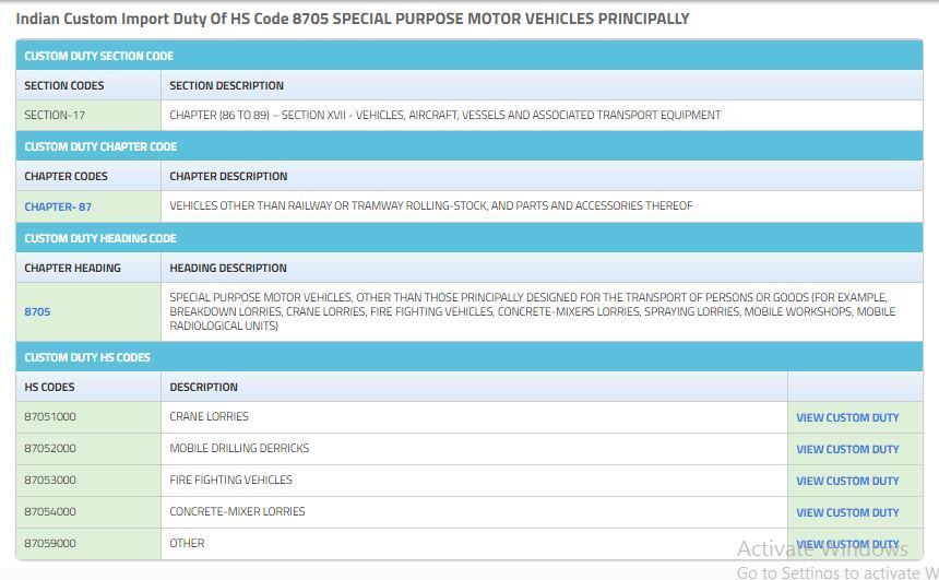 scrap tyre import duty india