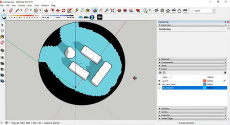 Sky View Analysis Is The Newest Member In The E