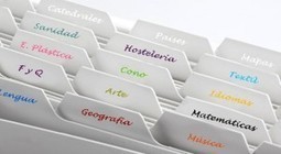 Dispersión de recursos educativos | Edumorfosis.it | Scoop.it