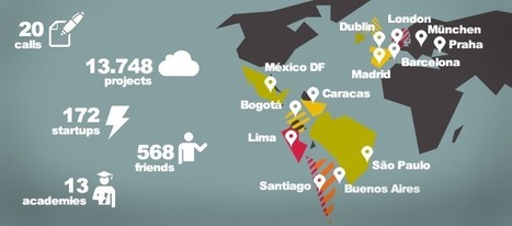Wayra: La incubadora global impulsada por Telef&oacute;nica I+D | A New Society, a new education! | Scoop.it