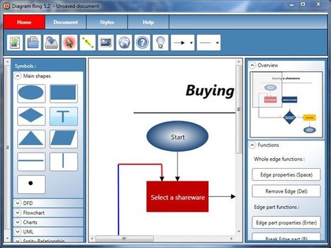 Diagram Ring 5.2 : Réalisez gratuitement sur ordinateur vos diagrammes et schémas | Le Top des Applications Web et Logiciels Gratuits | Scoop.it