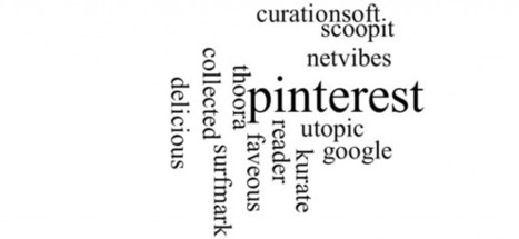 Content Curation : An Essence of New-Age Digital Marketing | SEO LandMark | Content Curation and Marketing | Scoop.it