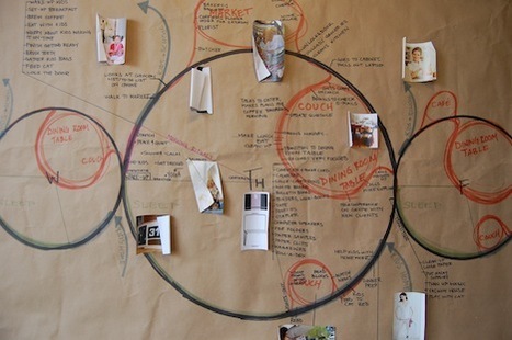 Industrial Design - Research: Learning Extreme Empathy | Empathy Movement Magazine | Scoop.it