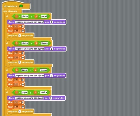 Piedra, papel o tijera programado por niños  | tecno4 | Scoop.it