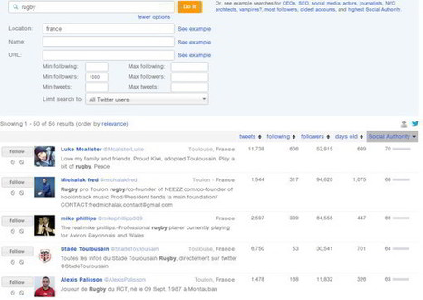 Twitter : mesurer son influence avec Social Authority | Outils et astuces du web | Scoop.it